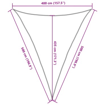 vidaXL Πανί Σκίασης Ανθρακί 4 x 5 x 5 μ. από HDPE 160 γρ./μ²