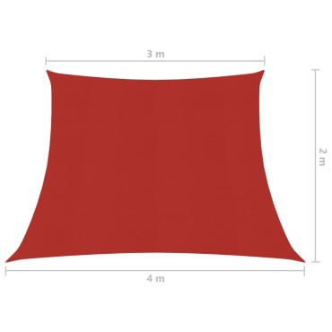 vidaXL Πανί Σκίασης Κόκκινο 3/4 x 2 μ. από HDPE 160 γρ./μ²