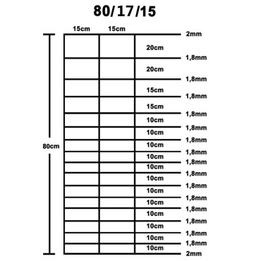 vidaXL Συρματόπλεγμα Περίφραξης Ασημί 50 x 0,8 μ. Γαλβανισμένο Ατσάλι