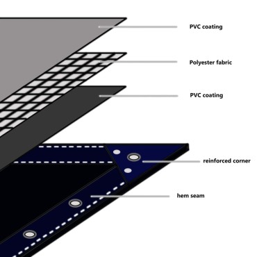 vidaXL Μουσαμάς Μπλε 5 x 6 μ. 650 γρ./μ.²