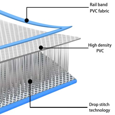 vidaXL Στρώμα Ενόργανης Φουσκωτό Μπλε 300 x 100 x 10 εκ. PVC με Τρόμπα