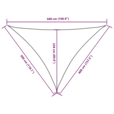 vidaXL Πανί Σκίασης Τρίγωνο Ανθρακί 3 x 4 x 5 μ. από Ύφασμα Oxford